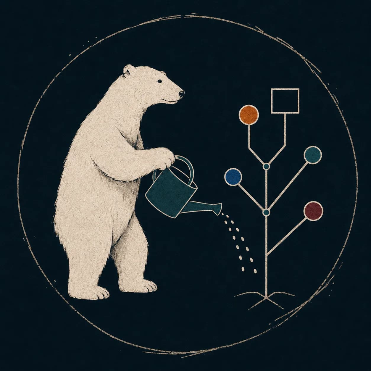 The Arctos bear tending a branching system with four distinct outcomes.